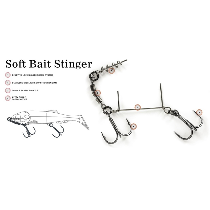 MOLIX Soft Bait Stinger Tandem MOLIX Soft Bait Stinger Tandem